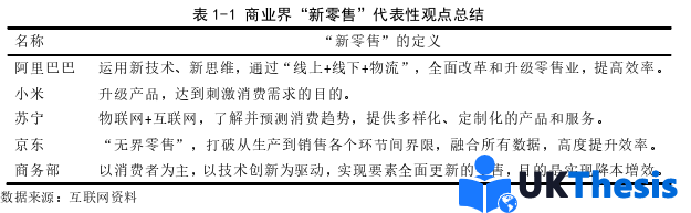 財(cái)務(wù)管理論文參考 財(cái)務(wù)管理論文參考