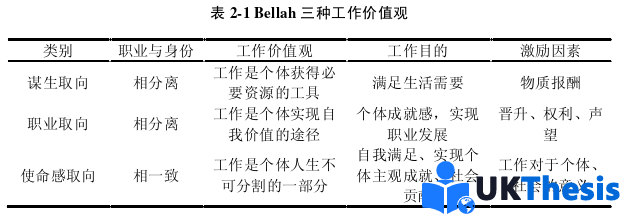 企業(yè)管理論文怎么寫