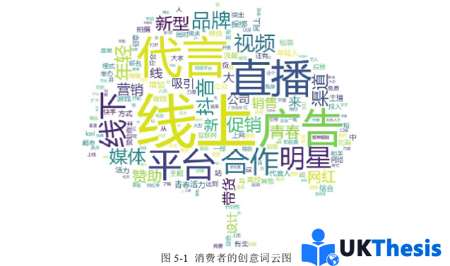 企業管理論文參考