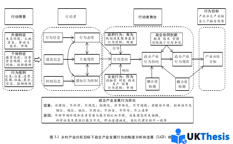 企業(yè)管理論文怎么寫