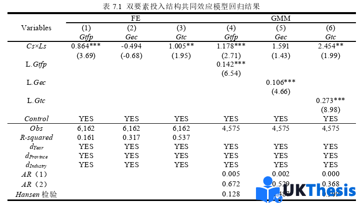 企業管理論文參考