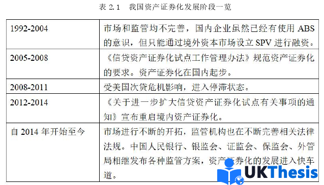 財務管理論文怎么寫