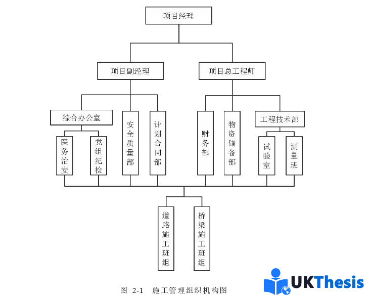 企業(yè)管理論文怎么寫