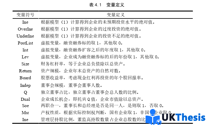 金融論文怎么寫 金融論文怎么寫