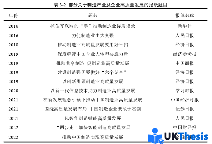 企業管理論文怎么寫