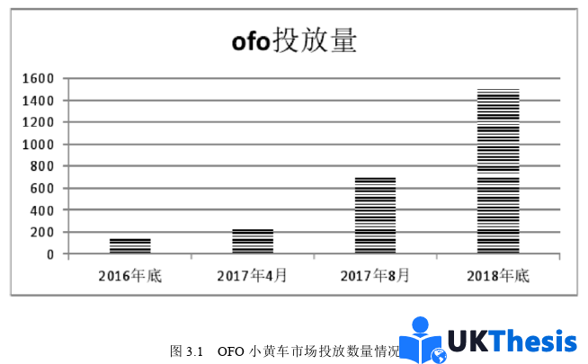 企業管理論文怎么寫