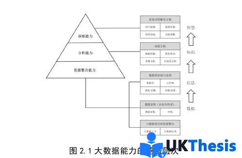 企業(yè)管理論文怎么寫(xiě)