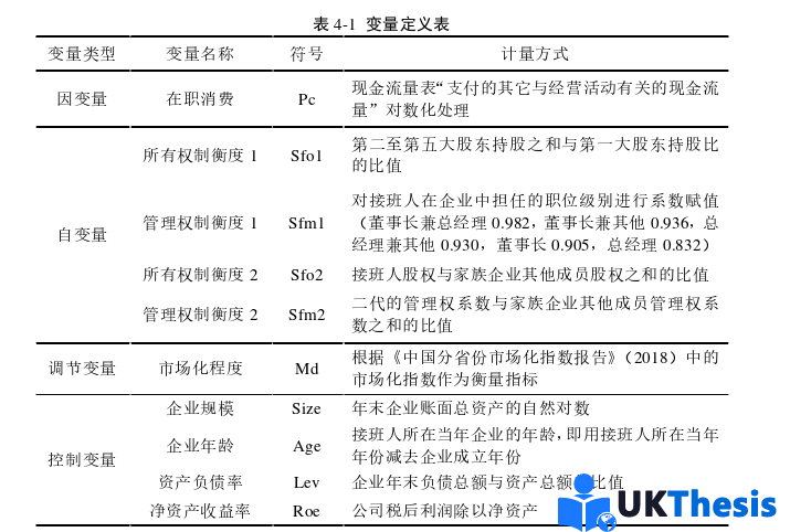 企業(yè)管理論文參考 企業(yè)管理論文參考