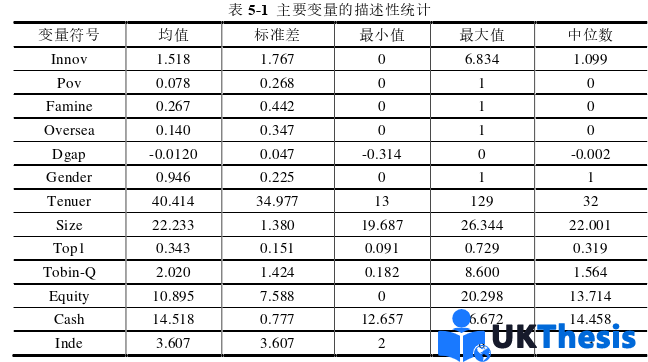 人力資源管理論文參考 人力資源管理論文參考
