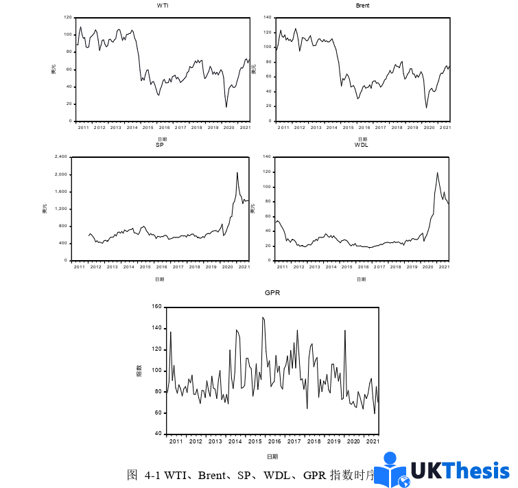 金融論文參考 金融論文參考