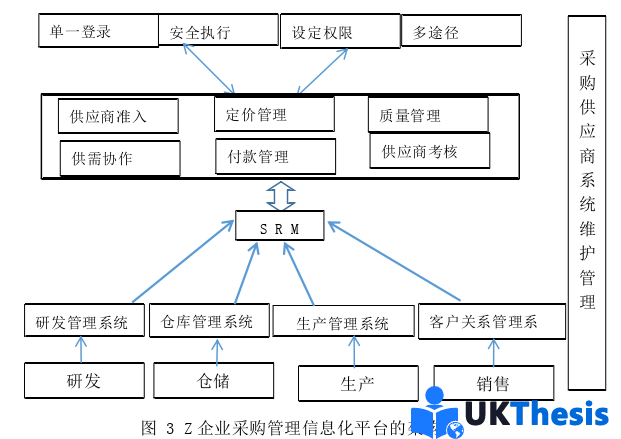 企業(yè)管理論文怎么寫(xiě)
