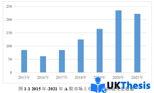 財務管理論文怎么寫
