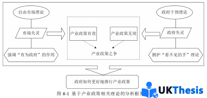 企業管理論文參考