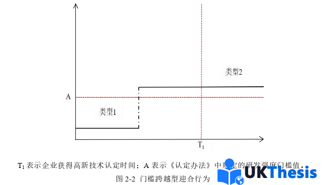 企業管理論文怎么寫