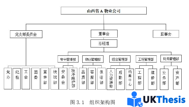 人力資源管理論文參考 人力資源管理論文參考