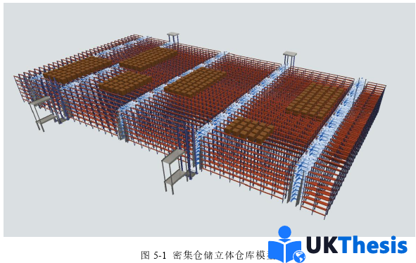 物流論文參考 物流論文參考