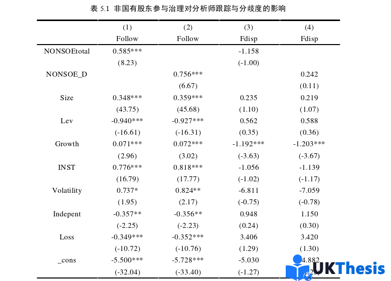 企業管理論文參考 企業管理論文參考