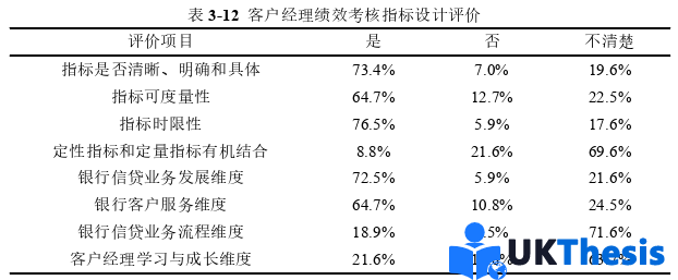 人力資源管理論文參考