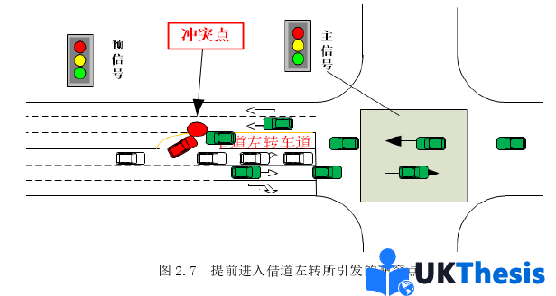 工程管理碩士論文怎么寫