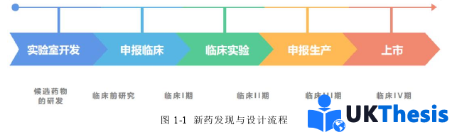 計算機碩士論文怎么寫 計算機碩士論文怎么寫