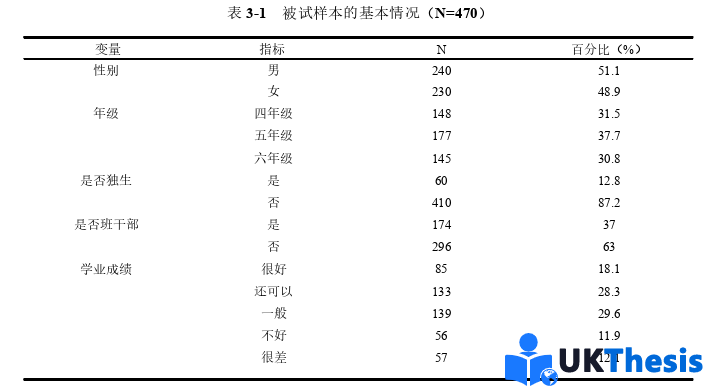教育學碩士論文怎么寫