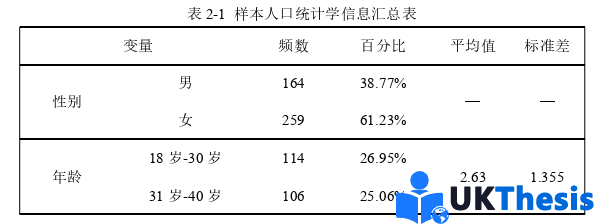 新聞媒體學碩士論文怎么寫 新聞媒體學碩士論文怎么寫