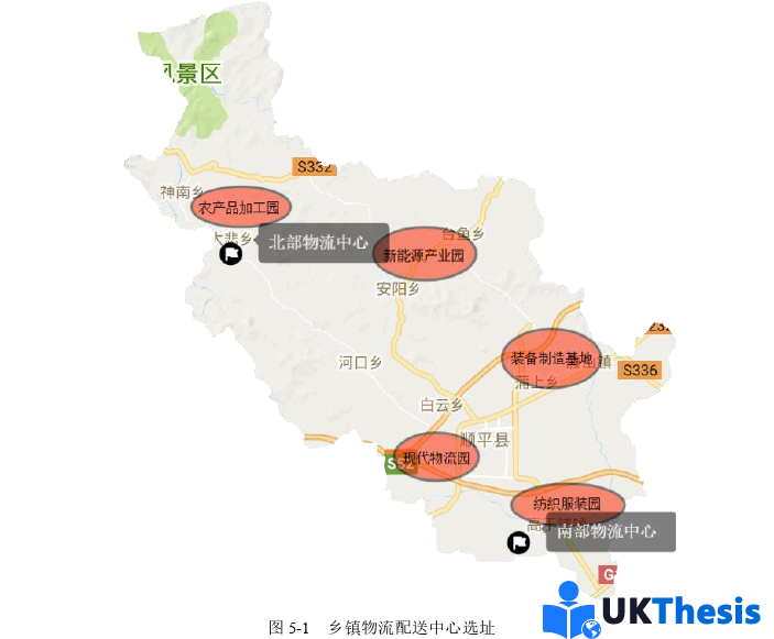 物流學(xué)碩士論文參考 物流學(xué)碩士論文參考