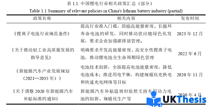 物流學(xué)碩士論文怎么寫 物流學(xué)碩士論文怎么寫