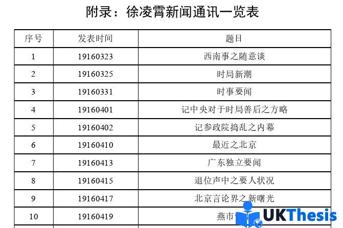 新聞媒體學碩士論文怎么寫 新聞媒體學碩士論文怎么寫