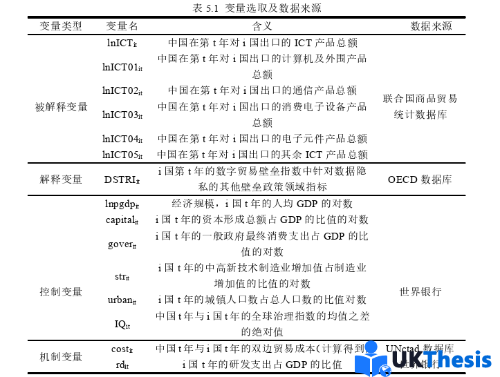 國際商務管理論文參考 國際商務管理論文參考