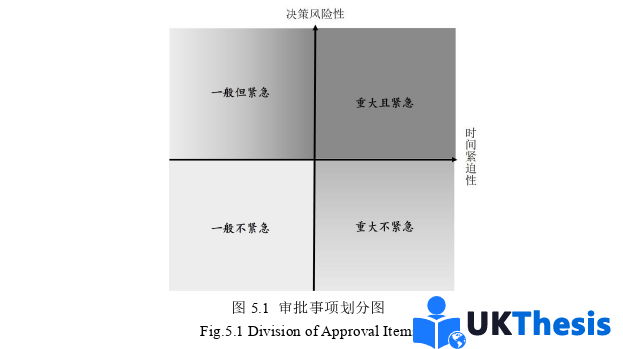 人力資源管理論文參考 人力資源管理論文參考