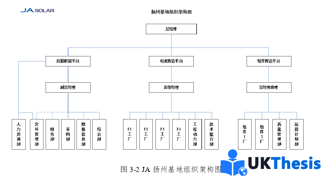 人力資源管理論文怎么寫 人力資源管理論文怎么寫
