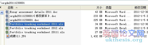 碩士dissertation例文